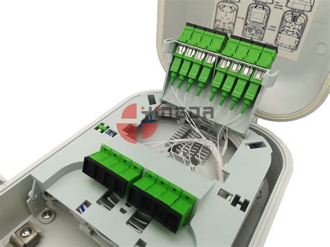 fiber splitter distribution box supplier|fiber optic beam splitter.